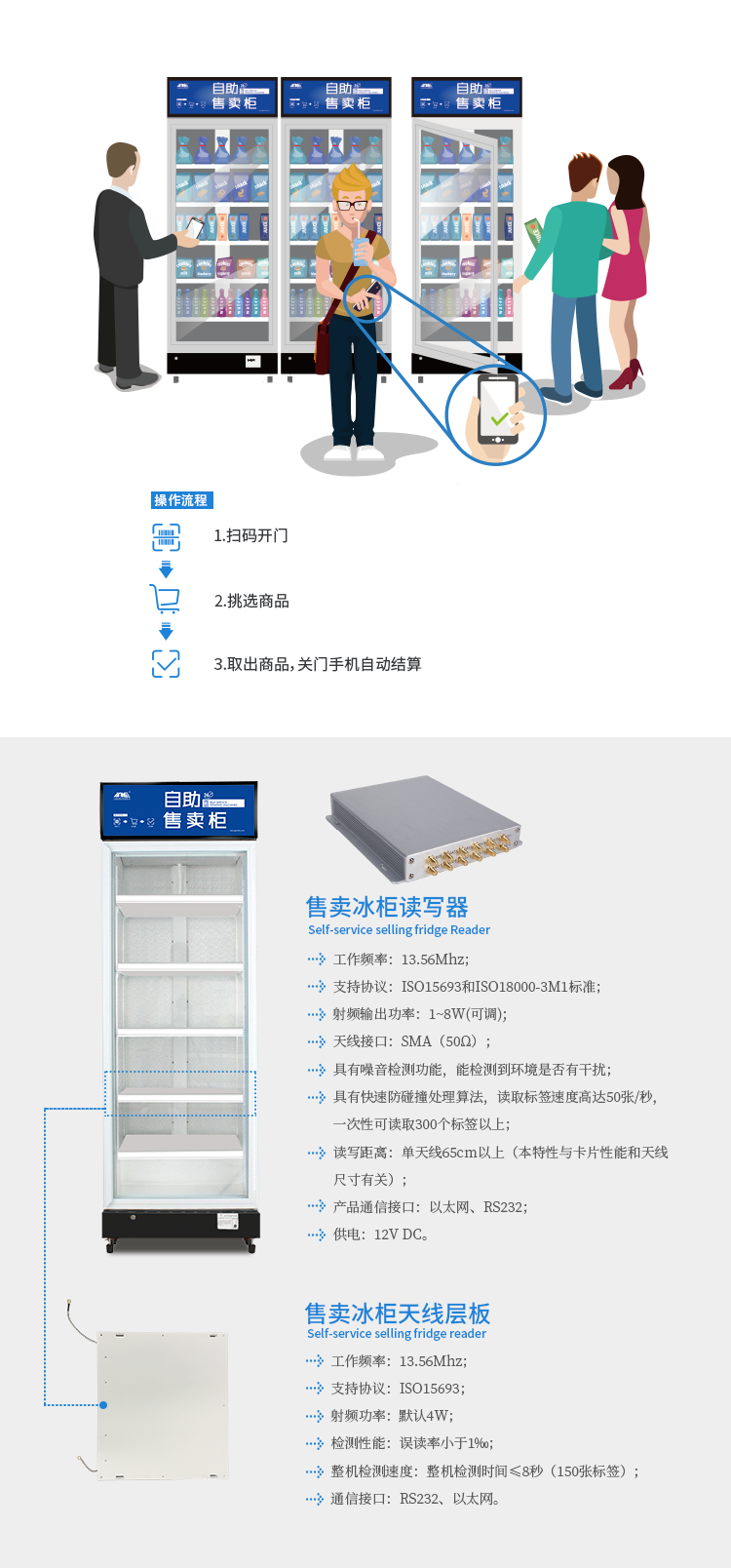 RFID智慧零售,無人超市,無人商店,無人便利店無人零售機,RFID讀寫器,自動售貨柜