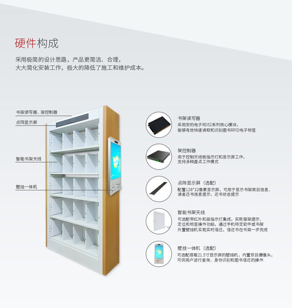 智能書架,RFID,高頻書架天線,高頻書架讀寫器,智慧圖書館設備